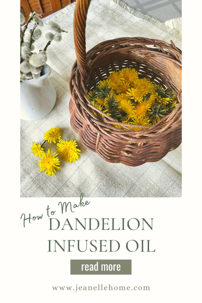 Dandelions in a Basket 